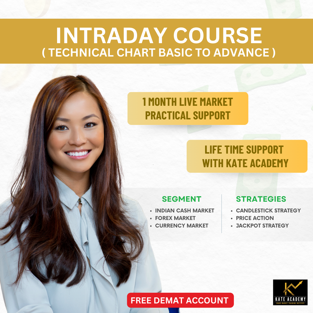 Intraday Course